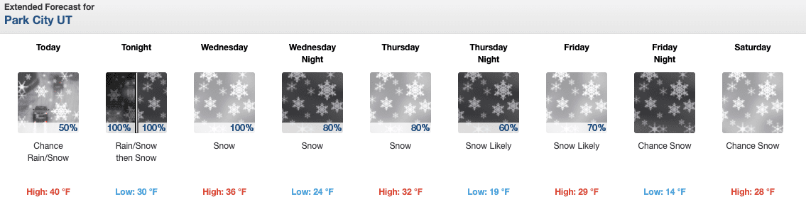 Park City snow forecast.